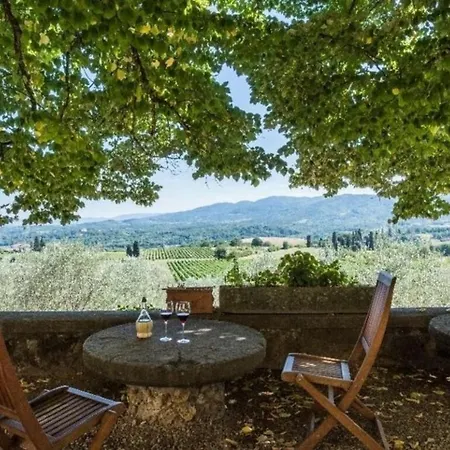 Villa Delle Vigne